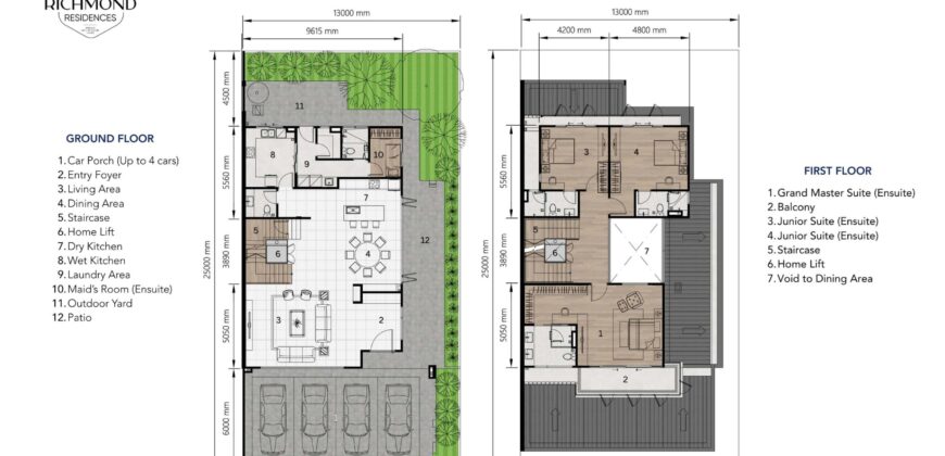 ROYAL RICHMOND RESIDENCES