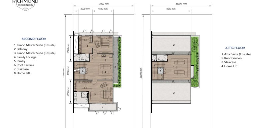 ROYAL RICHMOND RESIDENCES